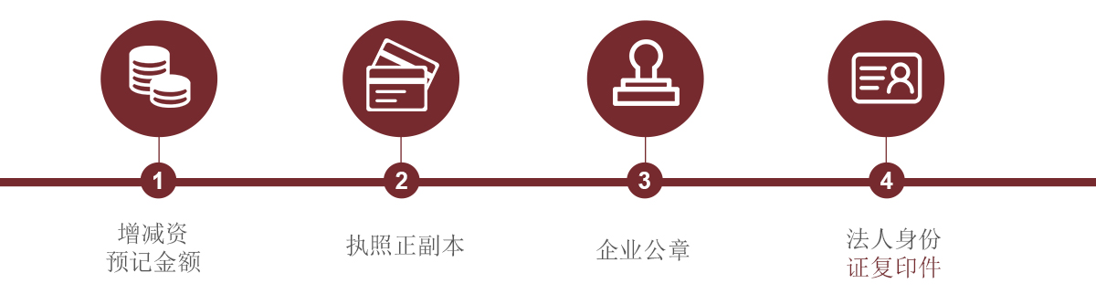 公工商變更 公工商變更