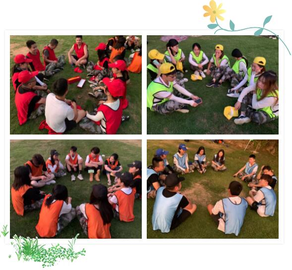 分享總結 分享總結