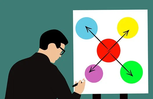 注冊公司創(chuàng)業(yè)有什么好處？