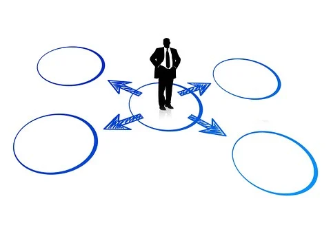 企業為什么要做稅務籌劃？