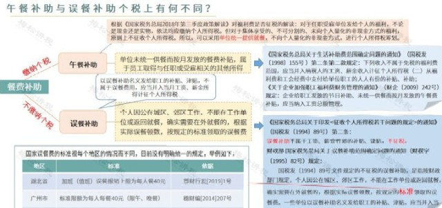 稅務籌劃｜個人賬戶發(fā)放工資被查！補罰稅款1240萬元！論企業(yè)做好稅務籌劃的必要性！