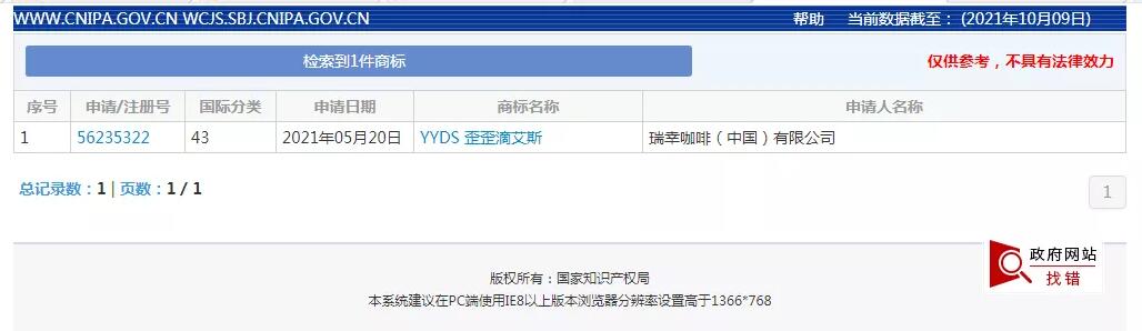 最火的網絡熱詞“YYDS”被申請注冊商標,熱詞注冊商標要注意... 最火的網絡熱詞“YYDS”被申請注冊商標,熱詞注冊商標要注意...