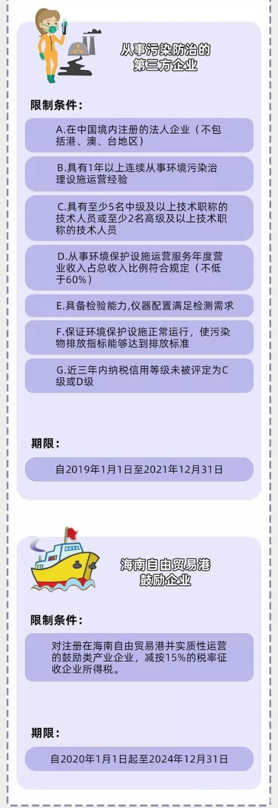 企業(yè)所得稅新規(guī)，這類企業(yè)免征、減征！