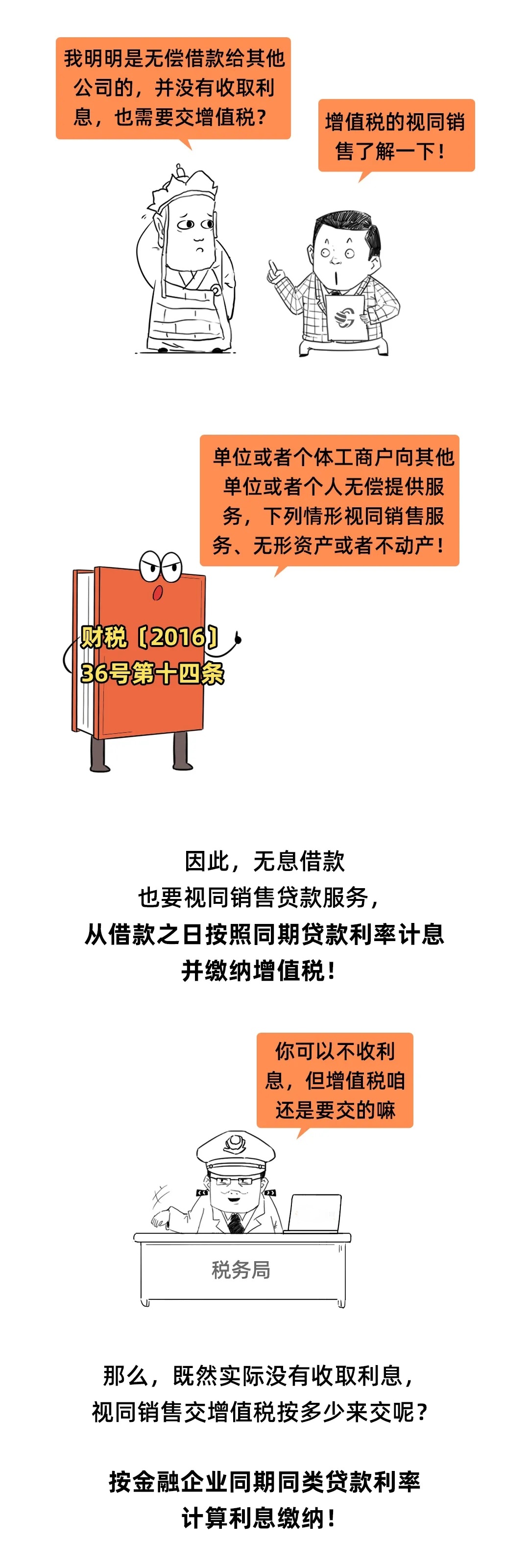 企業之間借款，可以簽訂無息借款的協議嗎？這是我見過最好的回答！