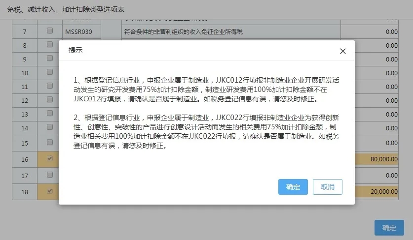 快上車!研發費用加計扣除預繳申報指引來啦 快上車!研發費用加計扣除預繳申報指引來啦