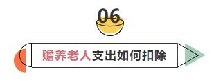6張表搞懂個稅專項附加扣除要點 6張表搞懂個稅專項附加扣除要點