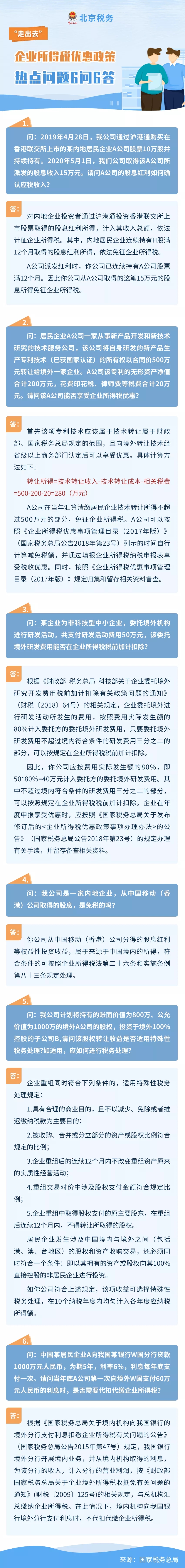 “走出去”企業所得稅優惠政策6問6答