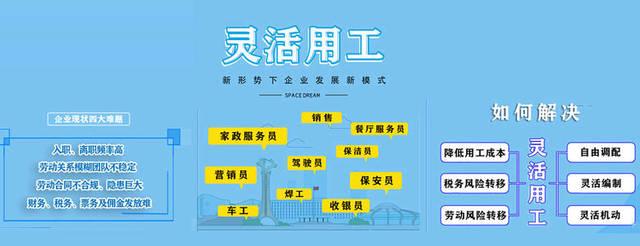 稅務籌劃|方法解析:傳統避稅VS合規節稅 稅務籌劃|方法解析:傳統避稅VS合規節稅