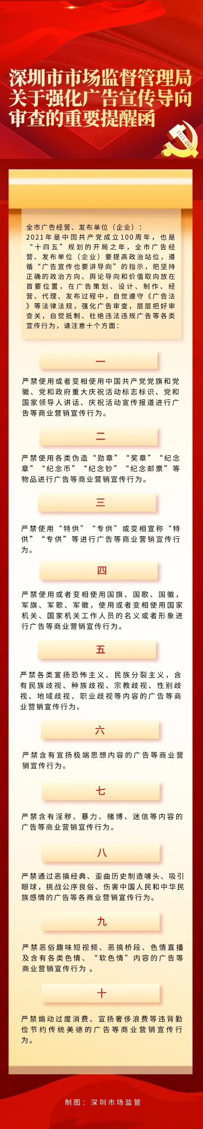 一個廣告被罰30萬！深圳發出廣告宣傳導向審查“十禁令”！