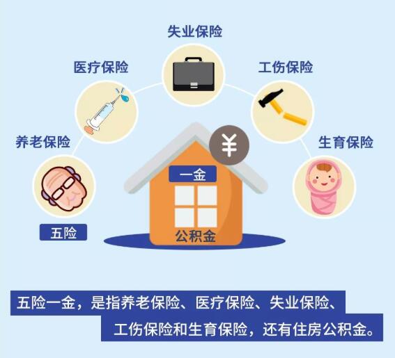 社保沒交滿15年的有救了！新規下，2021年起全都這樣處理！