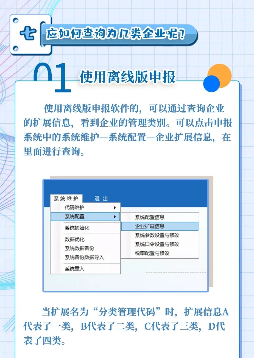 出口企業分類管理評定答疑大全