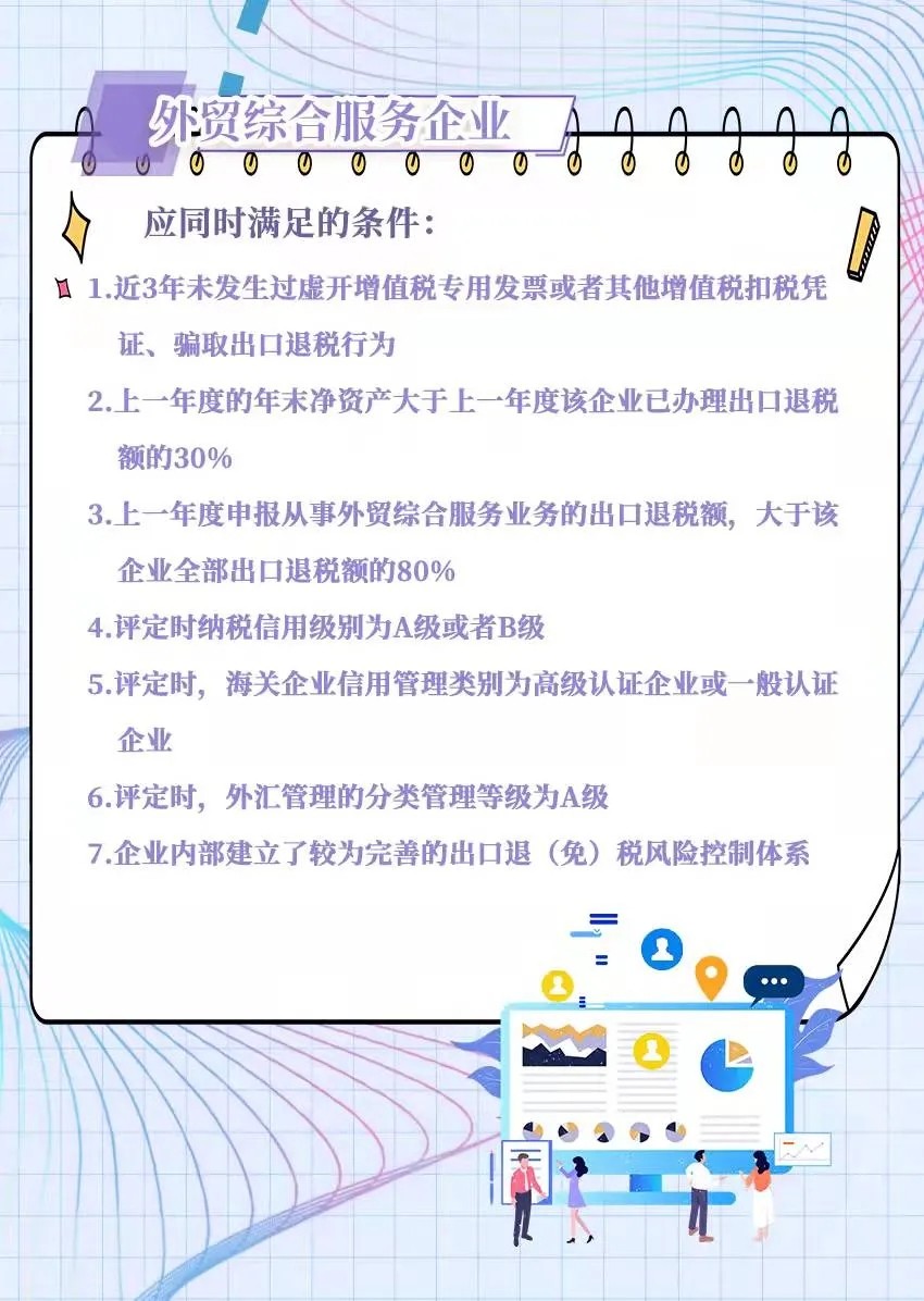 出口企業分類管理評定答疑大全