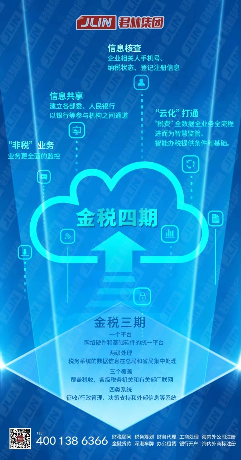 微商大V稱因稅務被稽查罰破產!致信泣告收入一定要打公帳! 微商大V稱因稅務被稽查罰破產!致信泣告收入一定要打公帳!