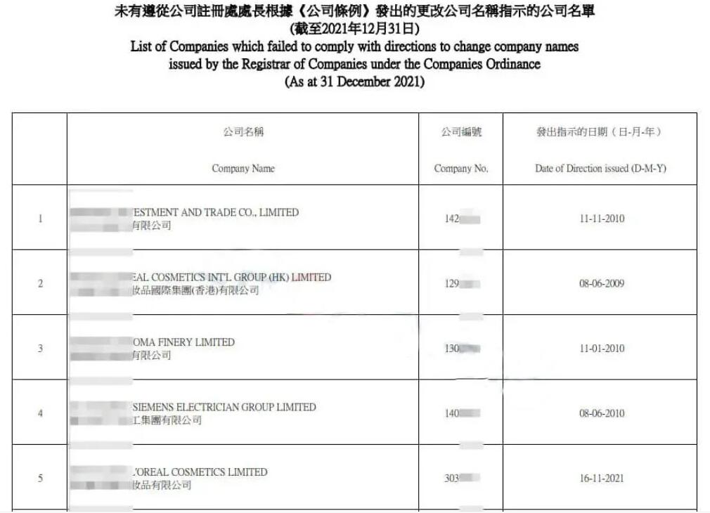 【香港公司注銷】香港公司注銷怎么辦理? 【香港公司注銷】香港公司注銷怎么辦理?
