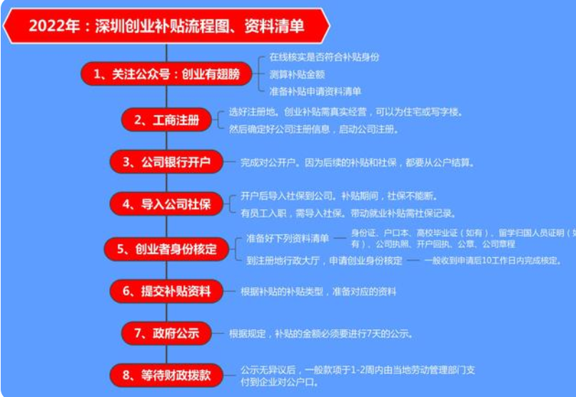 1648714636 1648714636